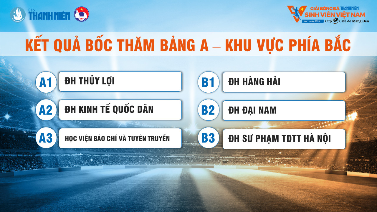 Giải Bóng Đá Thanh Niên Sinh Viên Quốc Tế 2025: Lịch Thi Đấu Và Thông Tin Chi Tiết Giải Bóng Đá Thanh Niên Sinh Viên Quốc Tế 2025: Lịch Thi Đấu Và Thông Tin Chi Tiết