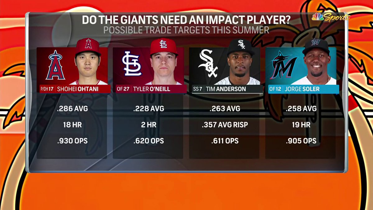 Giants Legend's Enduring Impact Giants Legend's Enduring Impact