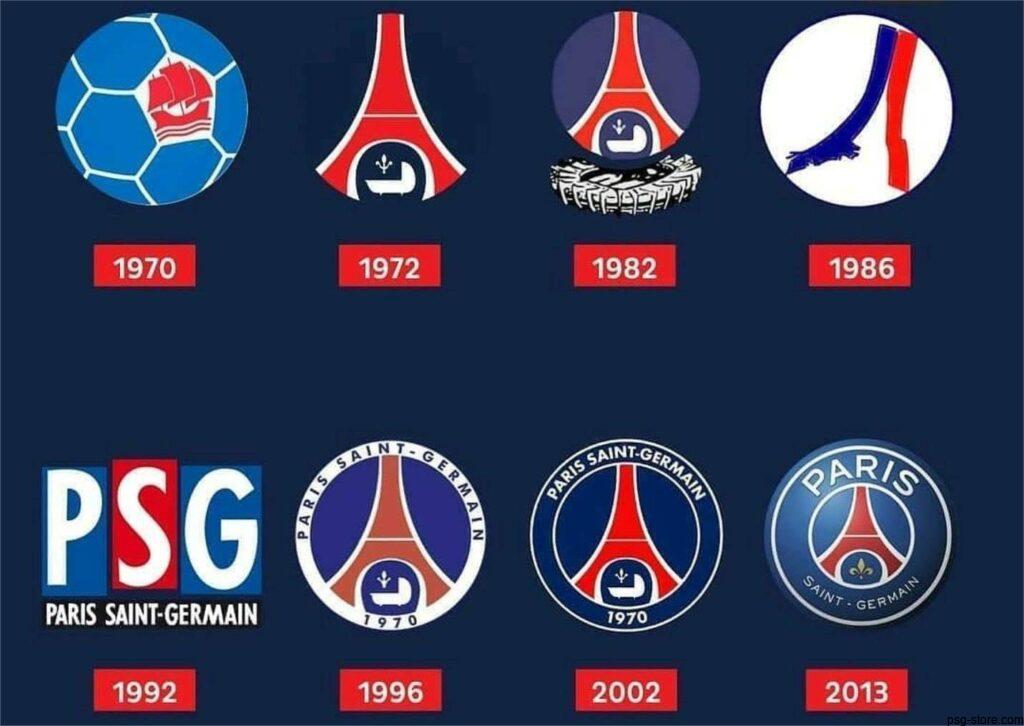 Global Innovation Expansion: PSG Establishes Labs In Doha Global Innovation Expansion: PSG Establishes Labs In Doha