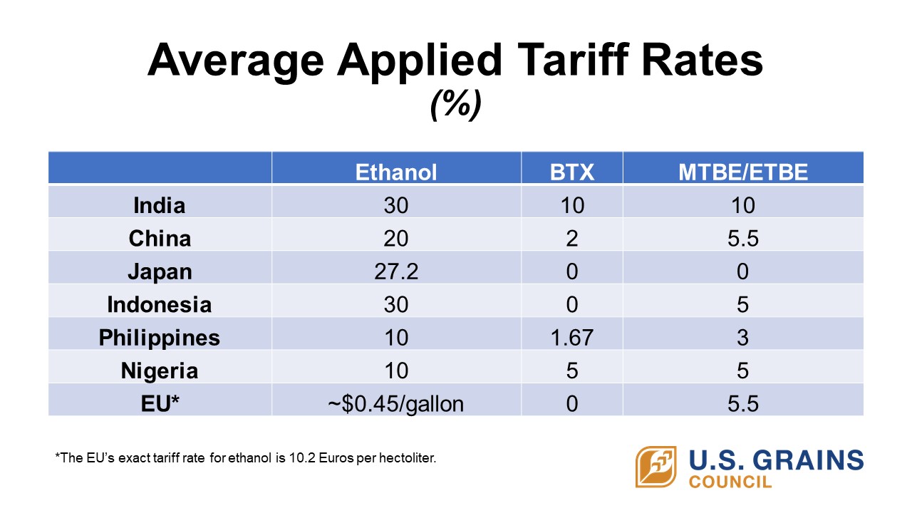 Global Tariff Uncertainty: An FP Video Analysis Global Tariff Uncertainty: An FP Video Analysis