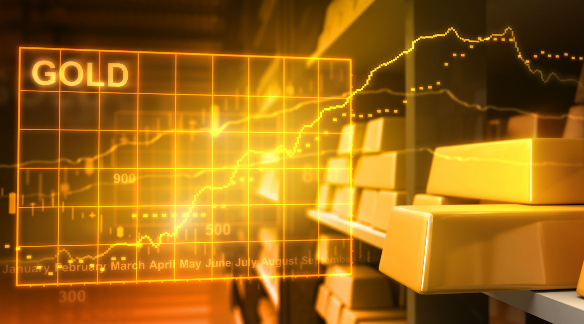 Gold Market Outlook: Navigating The Recent Price Weakness Gold Market Outlook: Navigating The Recent Price Weakness