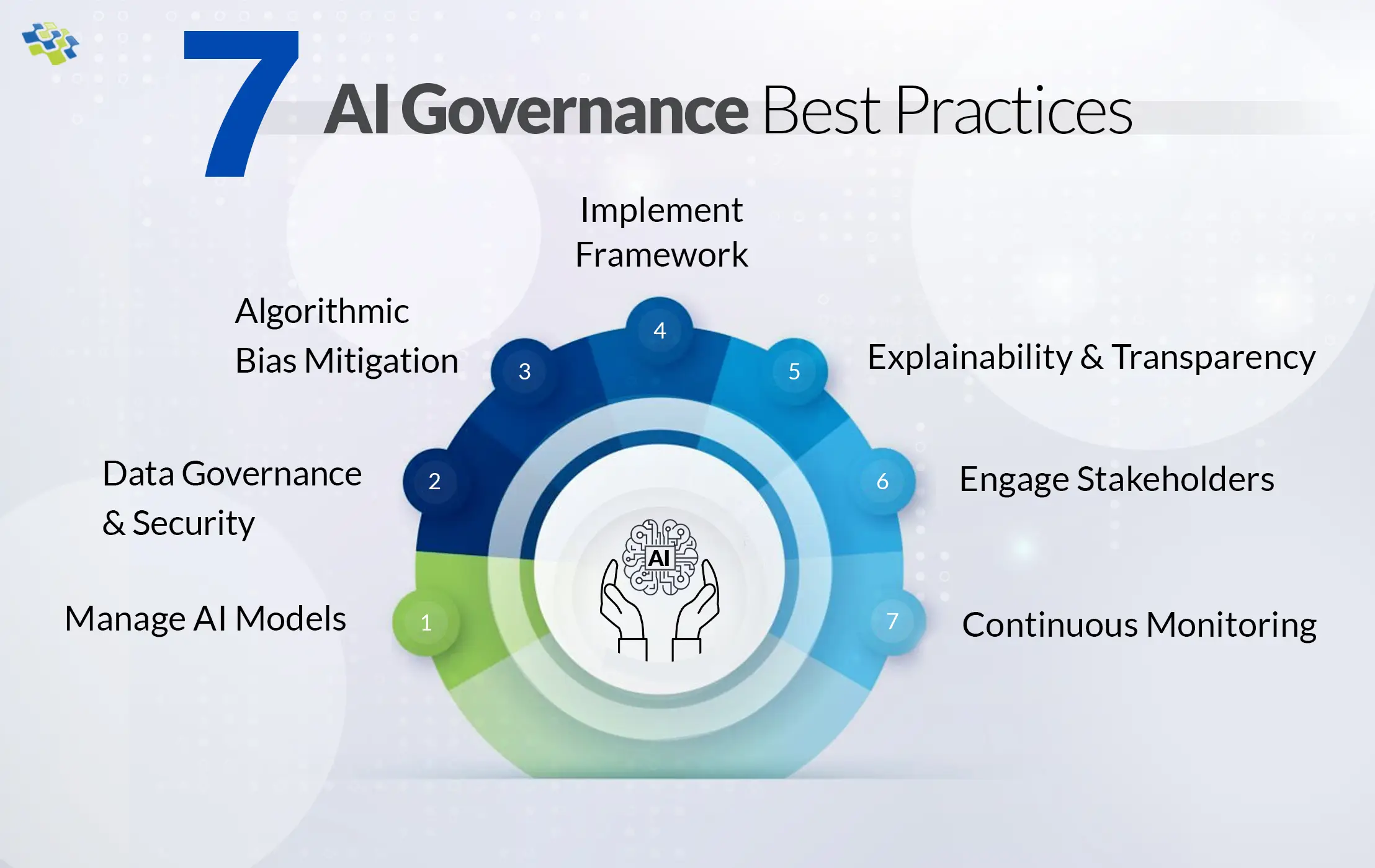 Google AI And Web Data: Training Practices Following User Opt-Outs Google AI And Web Data: Training Practices Following User Opt-Outs