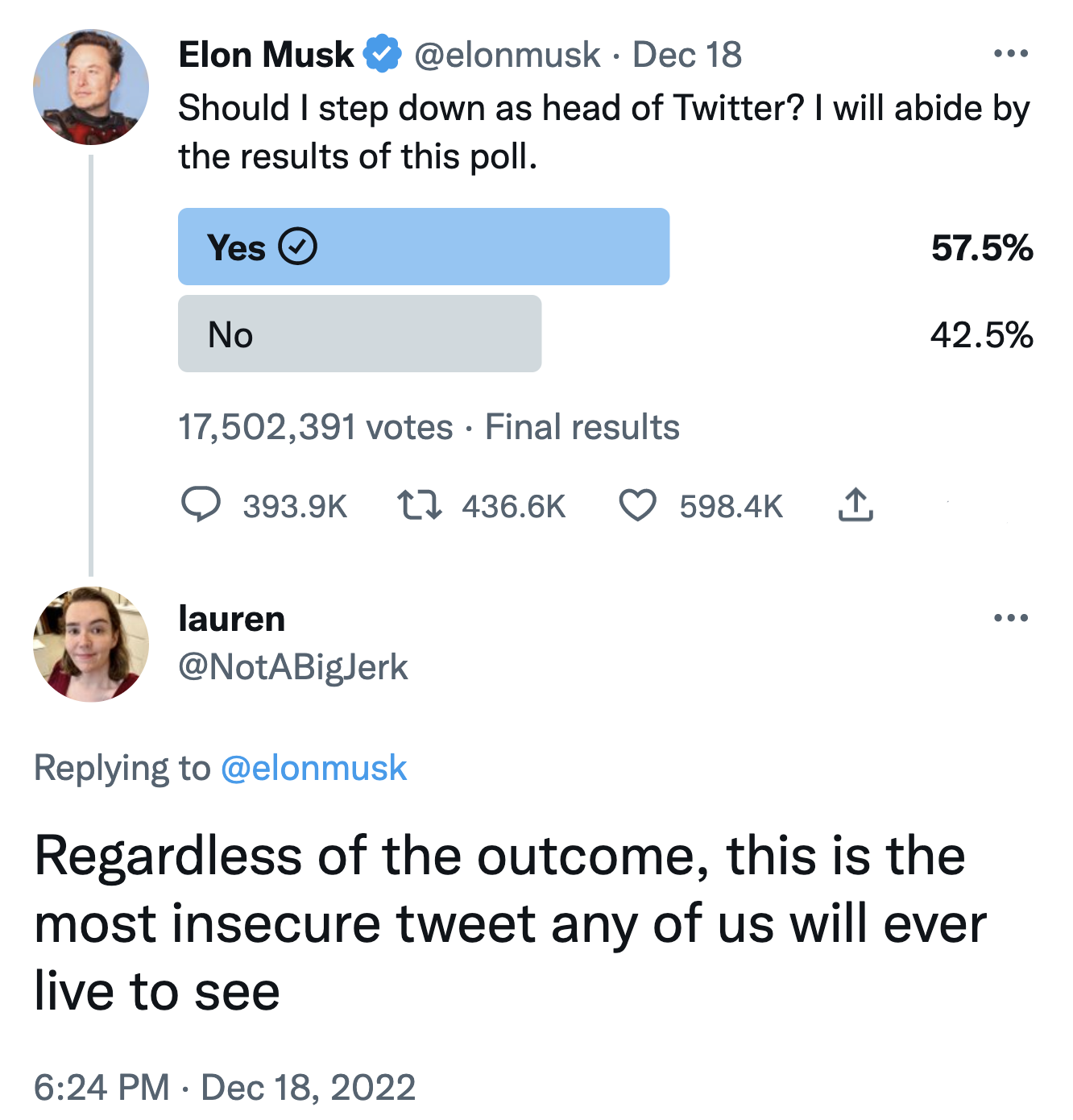Gork Meme Coin Experiences Significant Price Increase After Elon Musk's Twitter Action Gork Meme Coin Experiences Significant Price Increase After Elon Musk's Twitter Action