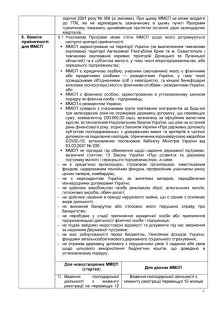Господарювання ТОВ З Одним Учасником: Правові Аспекти Та Податки Господарювання ТОВ З Одним Учасником: Правові Аспекти Та Податки
