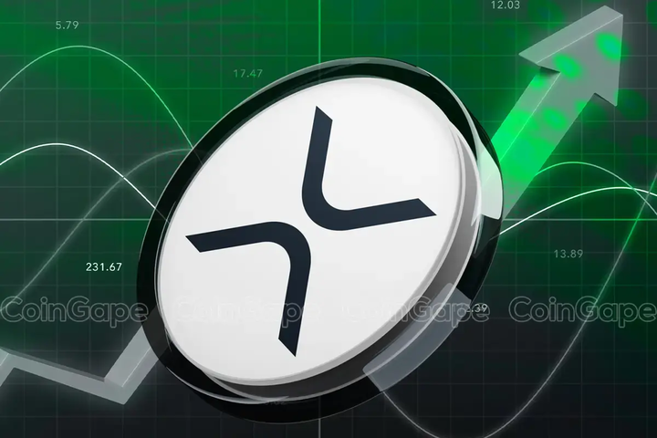 Grayscale's XRP ETF Filing: Impact On XRP Price And Outperformance Against Bitcoin Grayscale's XRP ETF Filing: Impact On XRP Price And Outperformance Against Bitcoin
