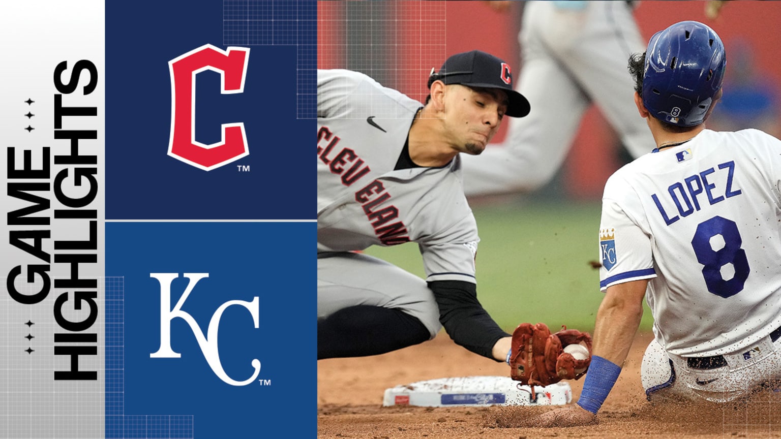 Guardians' Extra Inning Rally Secures Victory Over Royals Guardians' Extra Inning Rally Secures Victory Over Royals