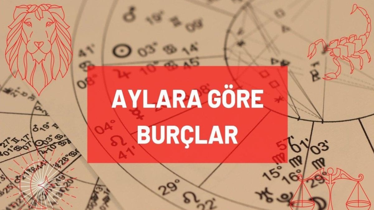 Güvenilir Ve Sadık Babalar: Hangi Burçlar En Çok Öne Çıkıyor? Güvenilir Ve Sadık Babalar: Hangi Burçlar En Çok Öne Çıkıyor?