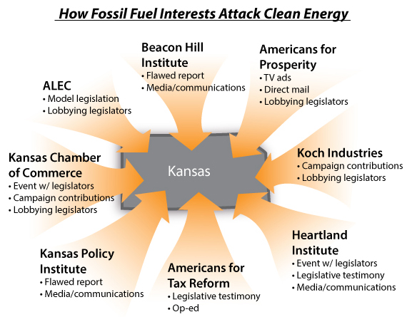 Guido Fawkes On The New Direction Of Energy Policy Reform Guido Fawkes On The New Direction Of Energy Policy Reform