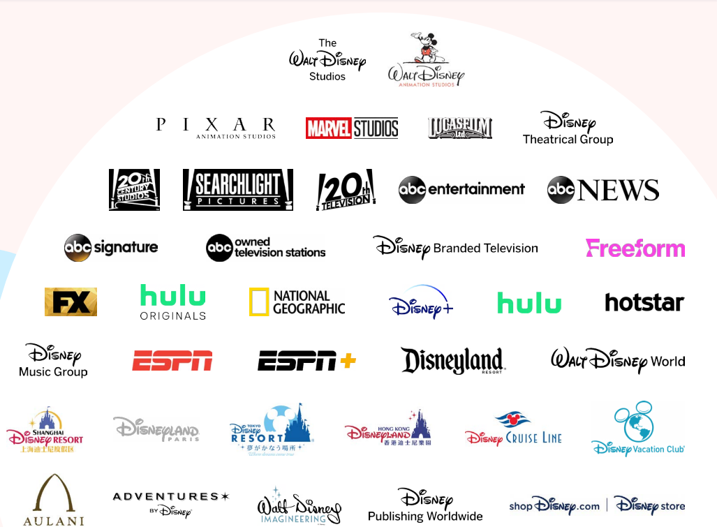 Gumball's New Home: Hulu And Disney+ Gumball's New Home: Hulu And Disney+
