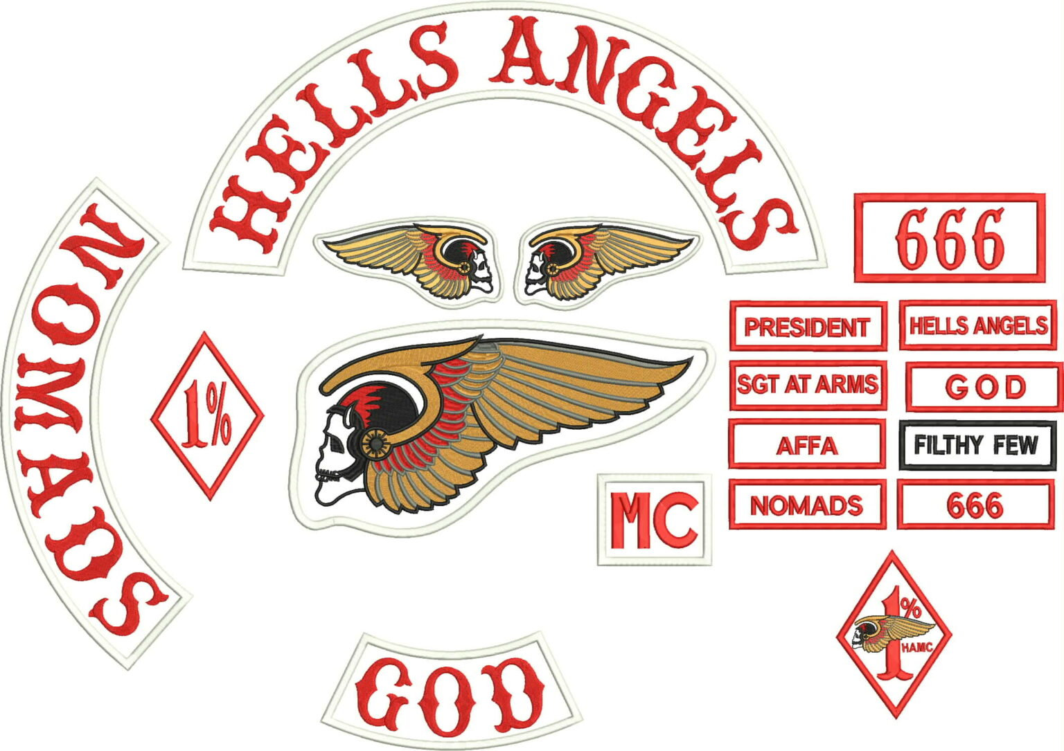 Hells Angels' New Business Model: A Look At The Mandarin Killing Hells Angels' New Business Model: A Look At The Mandarin Killing
