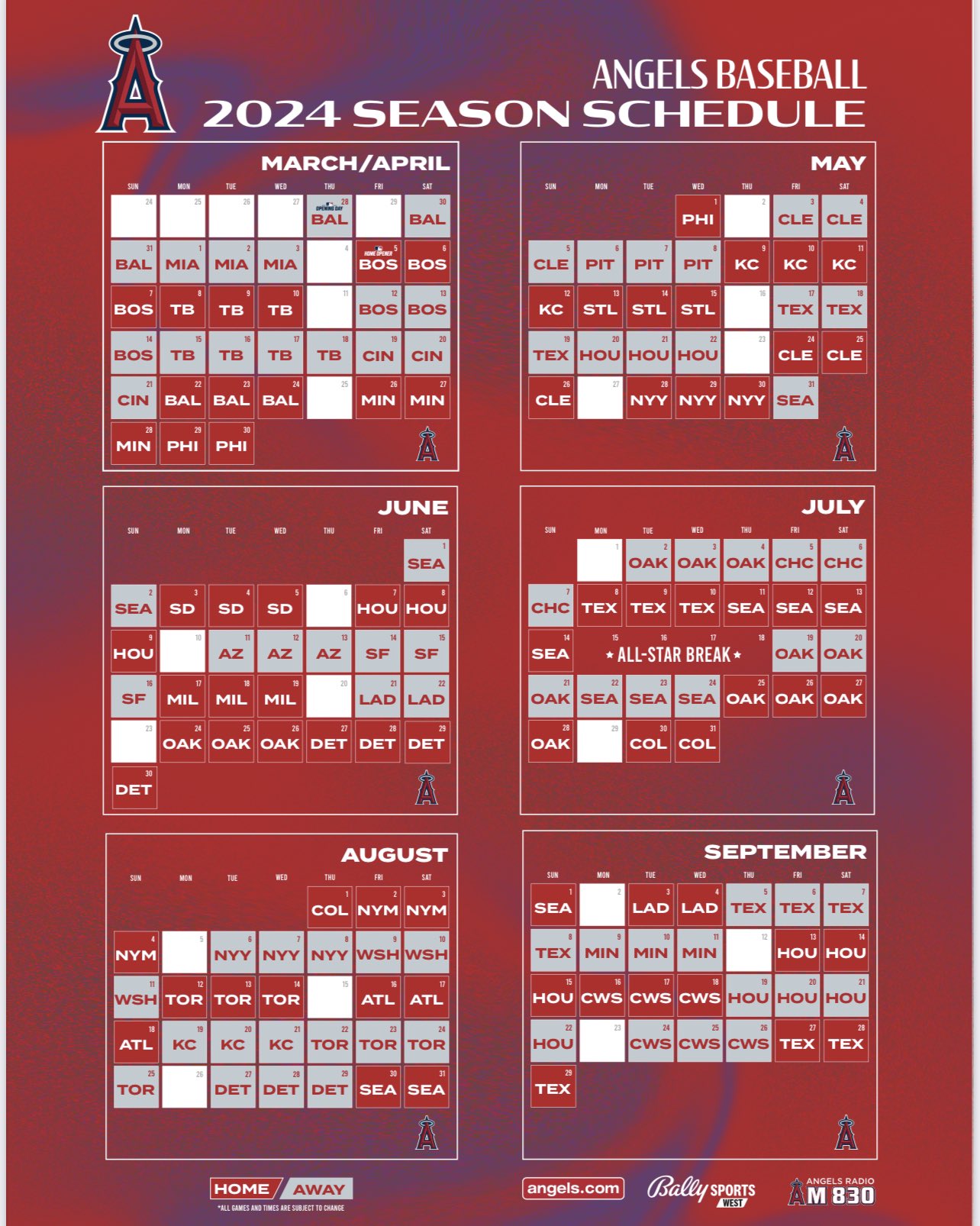 Home Opener Hiccups: Angels Struggle With Walks And Injuries Home Opener Hiccups: Angels Struggle With Walks And Injuries