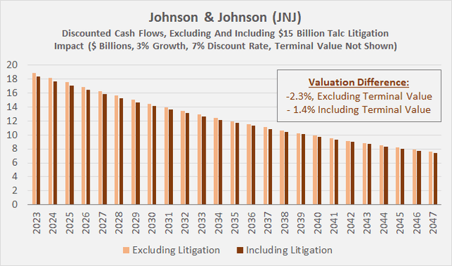Honeywell's Potential £1.8 Billion Acquisition Of Johnson Matthey Unit Honeywell's Potential £1.8 Billion Acquisition Of Johnson Matthey Unit