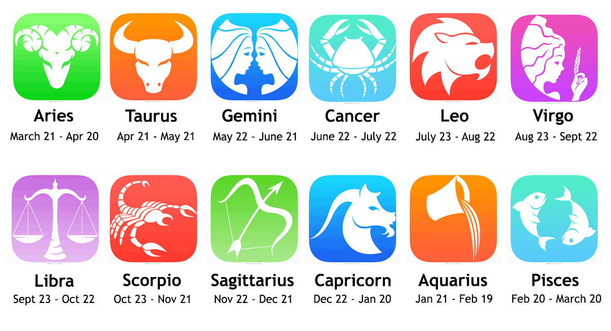 Horoscope Today, April 17, 2025: Detailed Predictions By Zodiac Sign Horoscope Today, April 17, 2025: Detailed Predictions By Zodiac Sign