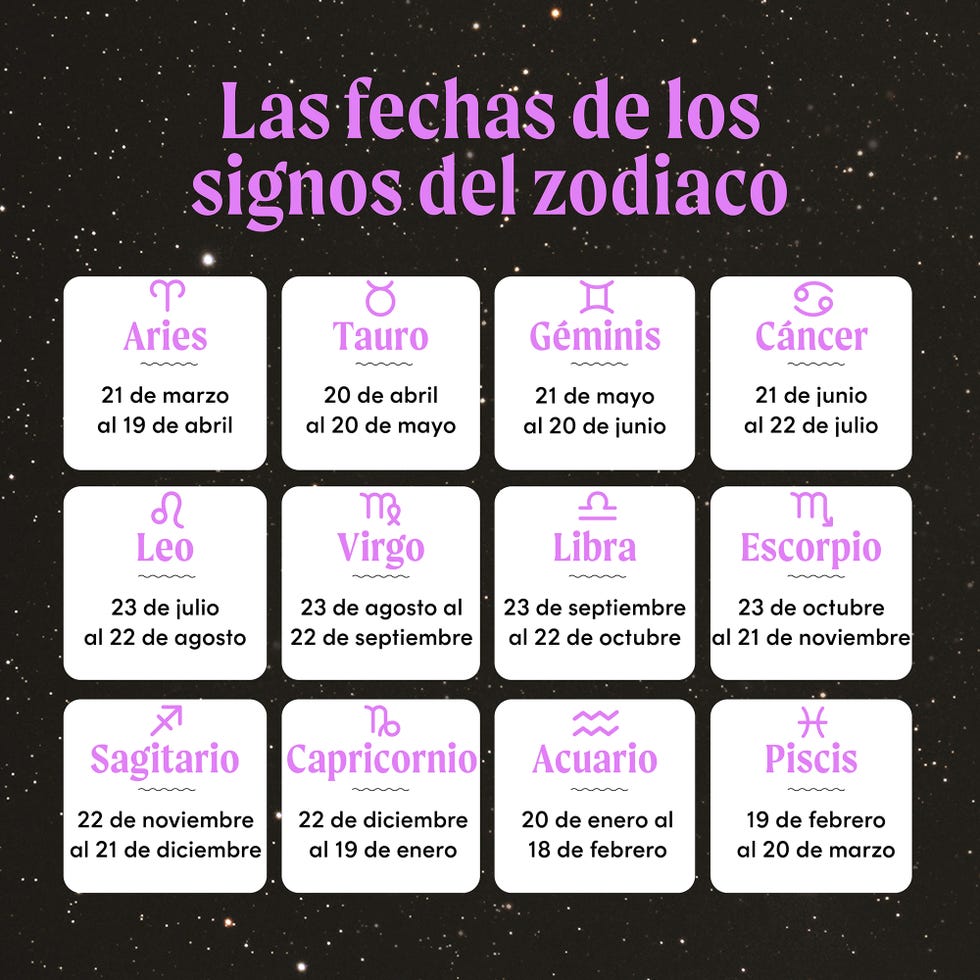 Horóscopo Completo: 4 Al 10 De Marzo De 2025 - Todos Los Signos Zodiacales Horóscopo Completo: 4 Al 10 De Marzo De 2025 - Todos Los Signos Zodiacales