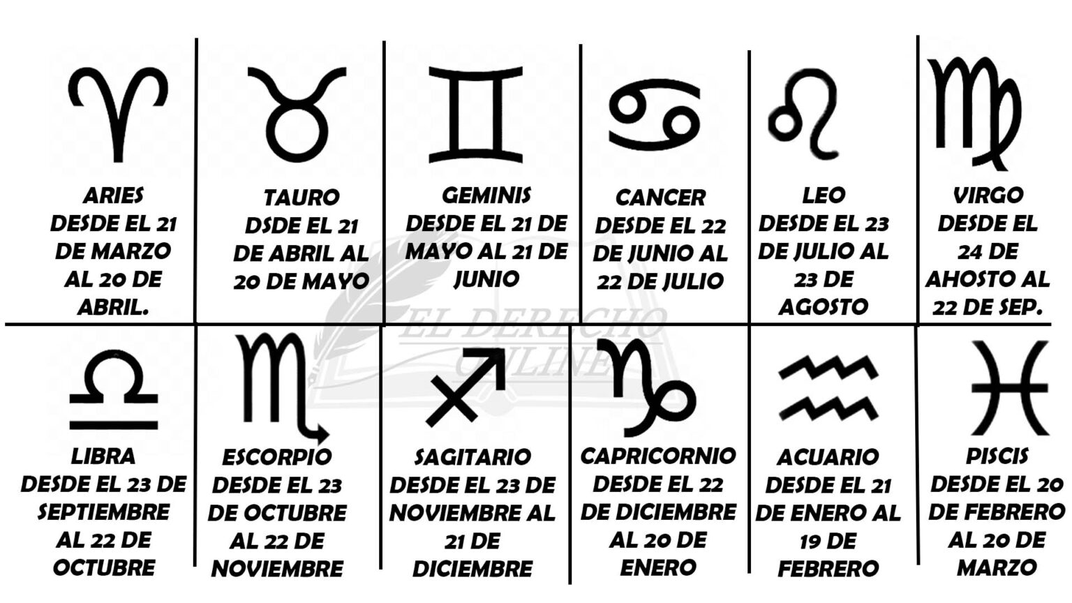 Horóscopo De Marzo 2025: Predicciones Para Todos Los Signos (Semana Del 4 Al 10) Horóscopo De Marzo 2025: Predicciones Para Todos Los Signos (Semana Del 4 Al 10)
