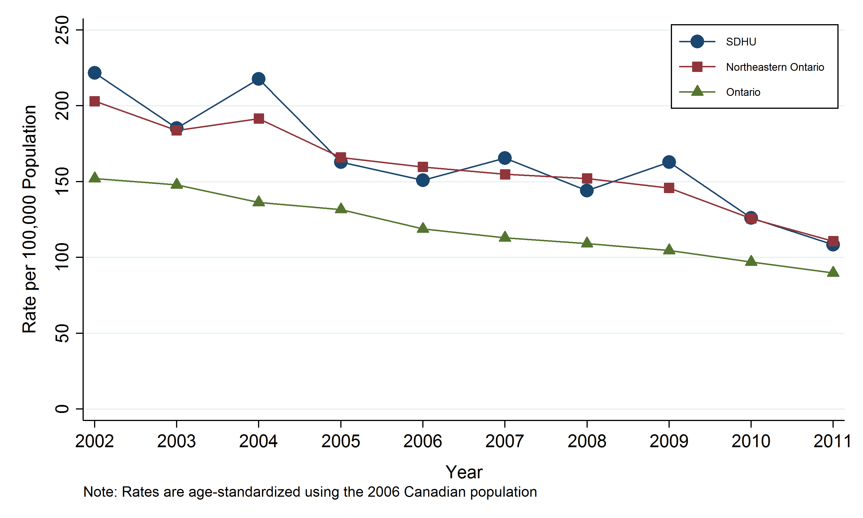 Household Plastic Chemicals: New Research Connects Them To Higher Heart Disease Mortality Household Plastic Chemicals: New Research Connects Them To Higher Heart Disease Mortality