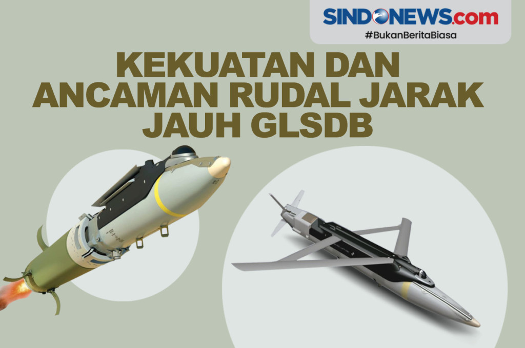 Houthi Yaman: Ancaman Rudal Baru Sasar Dubai Dan Abu Dhabi Houthi Yaman: Ancaman Rudal Baru Sasar Dubai Dan Abu Dhabi