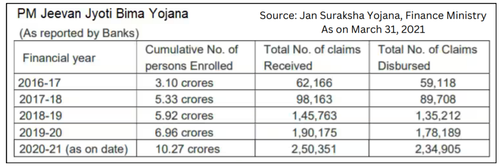 How Ind AS 117 Is Restructuring The Indian Insurance Industry How Ind AS 117 Is Restructuring The Indian Insurance Industry