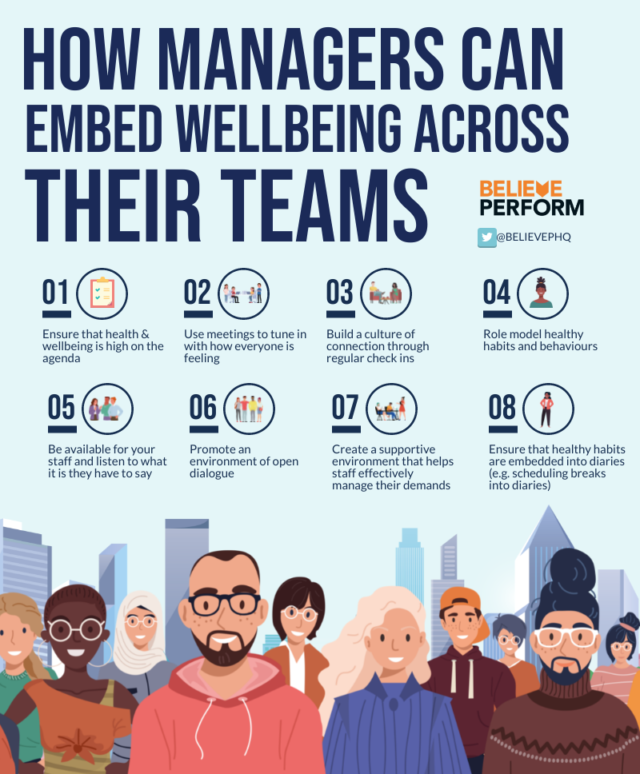 How Middle Managers Contribute To A Thriving Company Culture And Engaged Employees How Middle Managers Contribute To A Thriving Company Culture And Engaged Employees