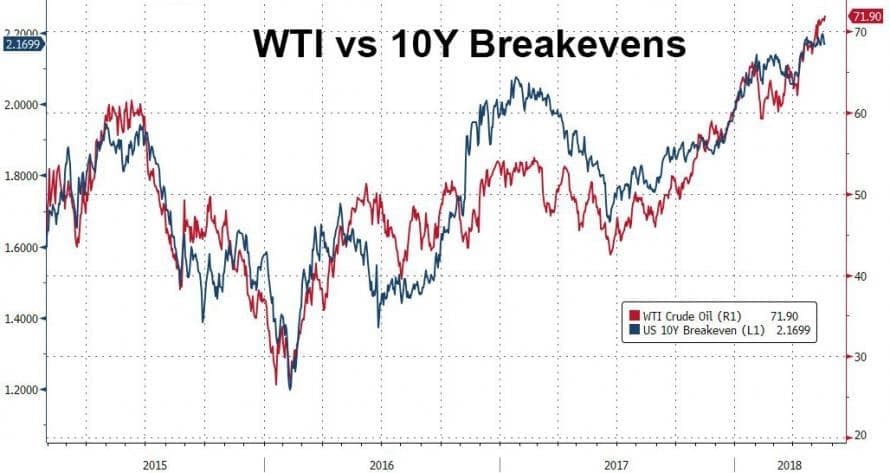 How Tariff Shocks Impact The Bond Market How Tariff Shocks Impact The Bond Market