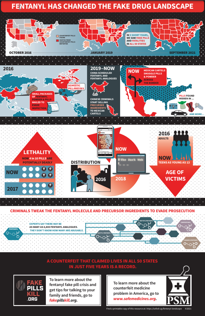 How The Fentanyl Crisis Reshaped The Landscape Of U.S.-China Trade How The Fentanyl Crisis Reshaped The Landscape Of U.S.-China Trade