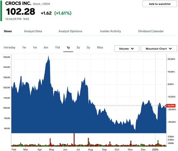 How Will The Next QBTS Earnings Report Affect The Stock Price? How Will The Next QBTS Earnings Report Affect The Stock Price?