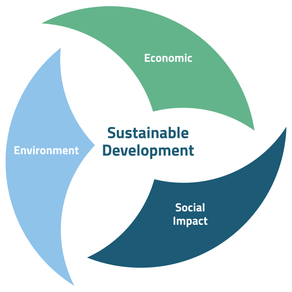 Huge Rave's Economic Impact: A Positive Assessment Huge Rave's Economic Impact: A Positive Assessment