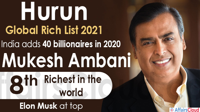 Hurun Report 2025: Elon Musk Tops Global Rich List Despite Significant Net Worth Decline Hurun Report 2025: Elon Musk Tops Global Rich List Despite Significant Net Worth Decline