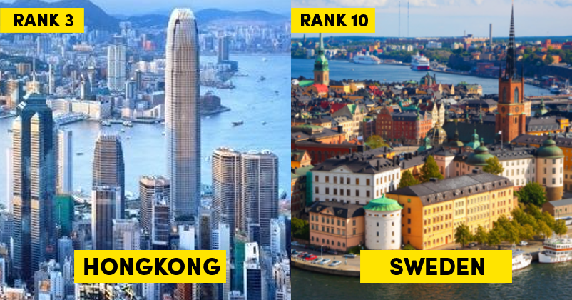 Identifying The Country's Top Business Growth Areas Identifying The Country's Top Business Growth Areas