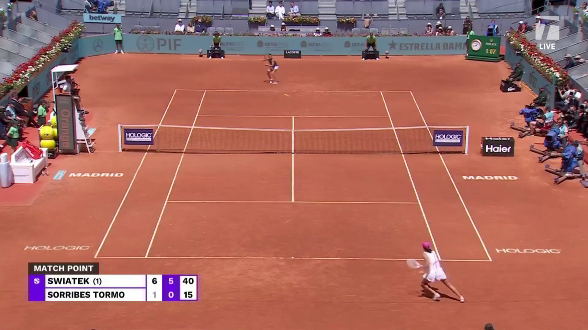 Iga Swiatek Overcomes Setback, Sets Up Madrid Semifinal Clash With Gauff Iga Swiatek Overcomes Setback, Sets Up Madrid Semifinal Clash With Gauff