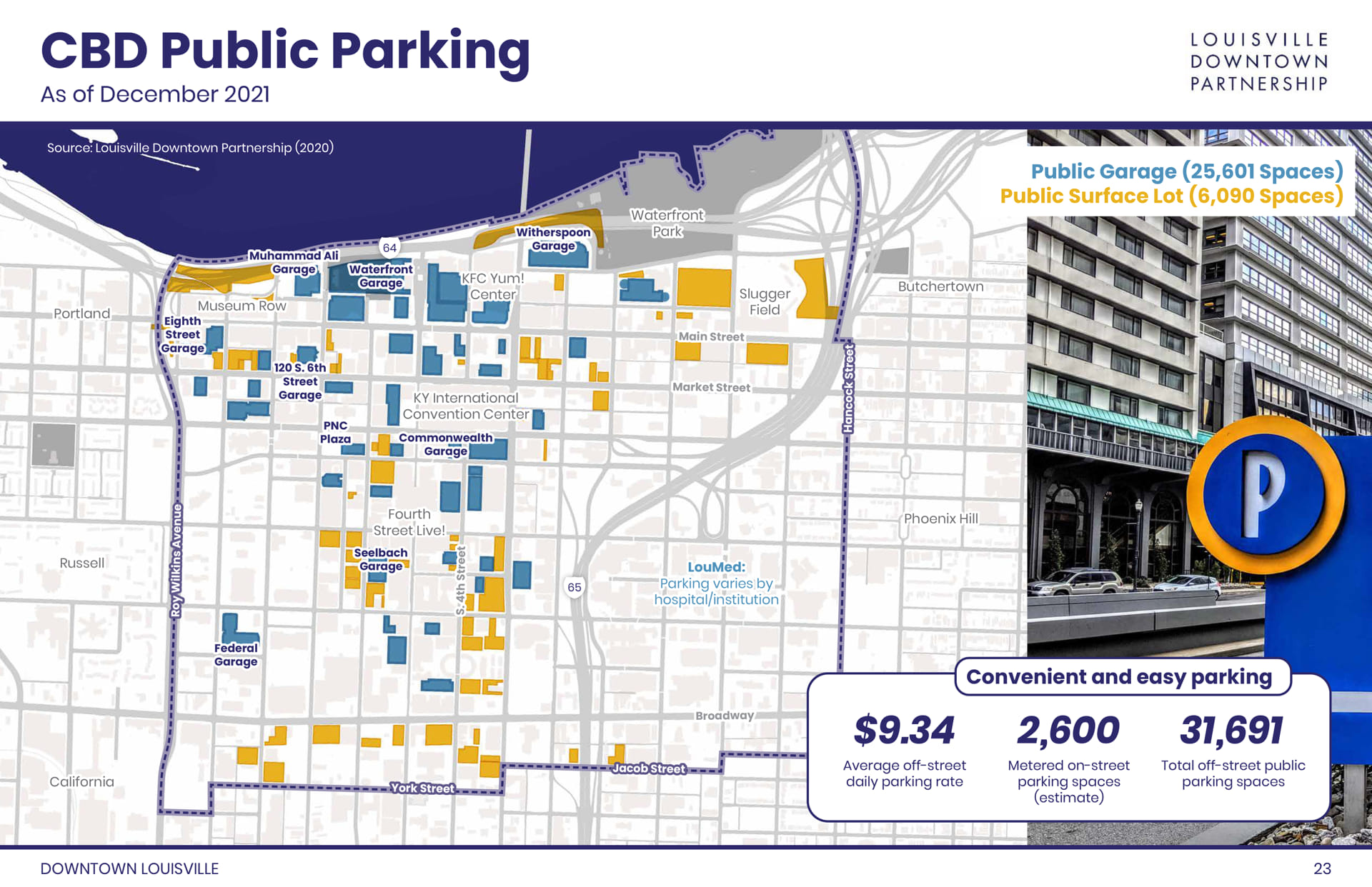 Impact Of River Road Construction On Louisville Restaurants And Businesses