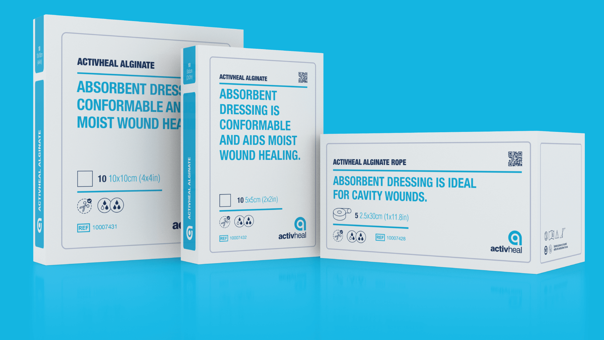 Important Safety Notice: Dressings And Birth Control Pill Recalls In Ontario And Canada Important Safety Notice: Dressings And Birth Control Pill Recalls In Ontario And Canada
