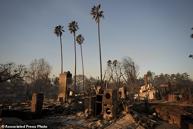Increased Rent After LA Fires: A Look At Price Gouging Claims Increased Rent After LA Fires: A Look At Price Gouging Claims