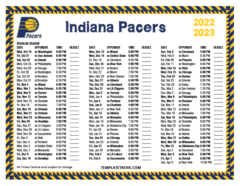 Indiana Pacers Vs. Cleveland Cavaliers: Schedule, Broadcast Info & Game Outlook Indiana Pacers Vs. Cleveland Cavaliers: Schedule, Broadcast Info & Game Outlook