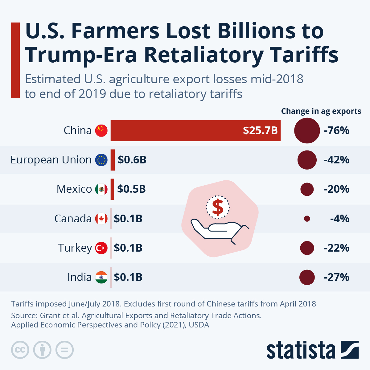 Infineon's (IFX) Disappointing Sales Guidance: Impact Of Trump Tariffs Infineon's (IFX) Disappointing Sales Guidance: Impact Of Trump Tariffs