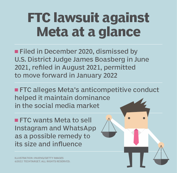 Instagram And WhatsApp Antitrust Case: FTC Vs. Meta – Key Developments Instagram And WhatsApp Antitrust Case: FTC Vs. Meta – Key Developments