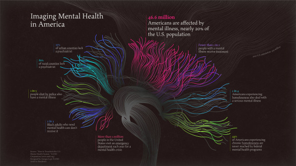Invest In Childhood: Preventing A Generation's Mental Health Crisis Invest In Childhood: Preventing A Generation's Mental Health Crisis