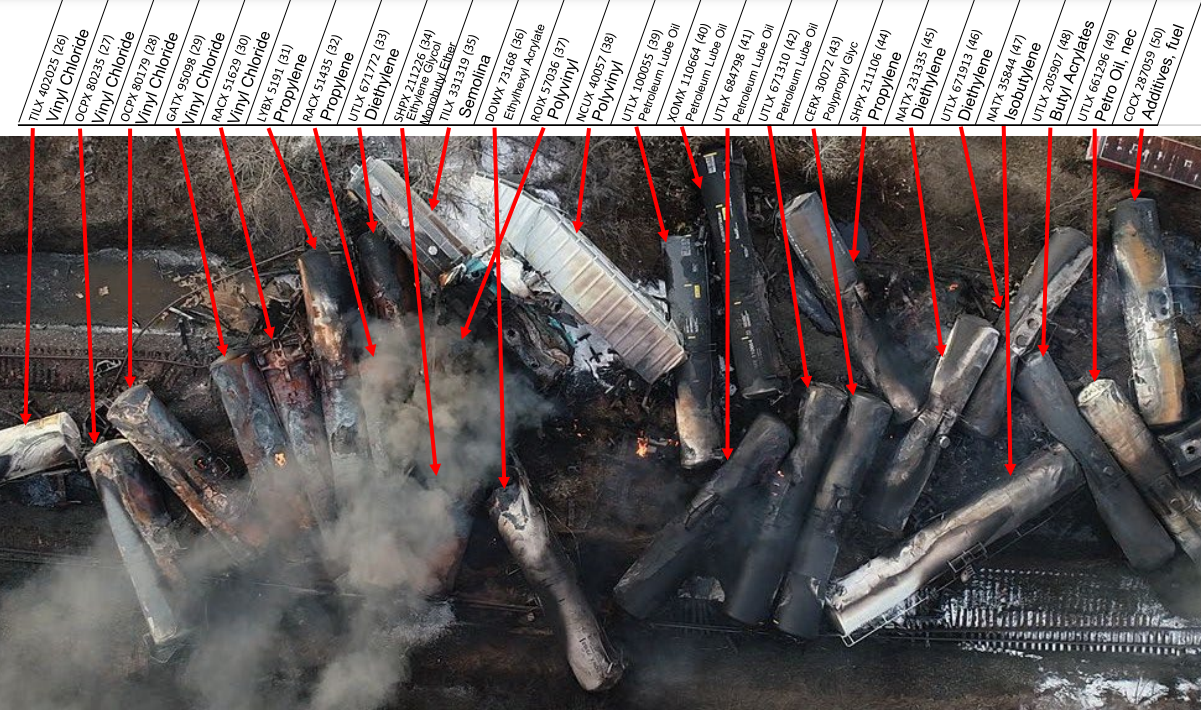 Investigation Into Persistent Toxic Chemicals Following Ohio Train Derailment Investigation Into Persistent Toxic Chemicals Following Ohio Train Derailment
