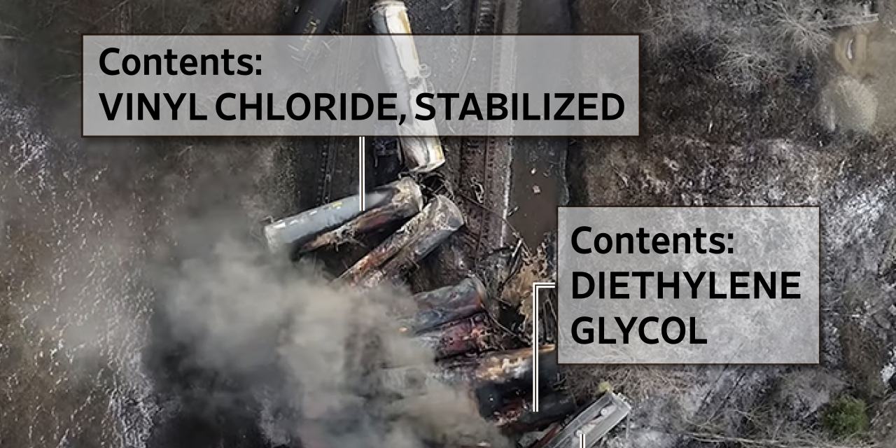 Investigation Into Persistent Toxic Chemicals In Buildings After Ohio Train Derailment