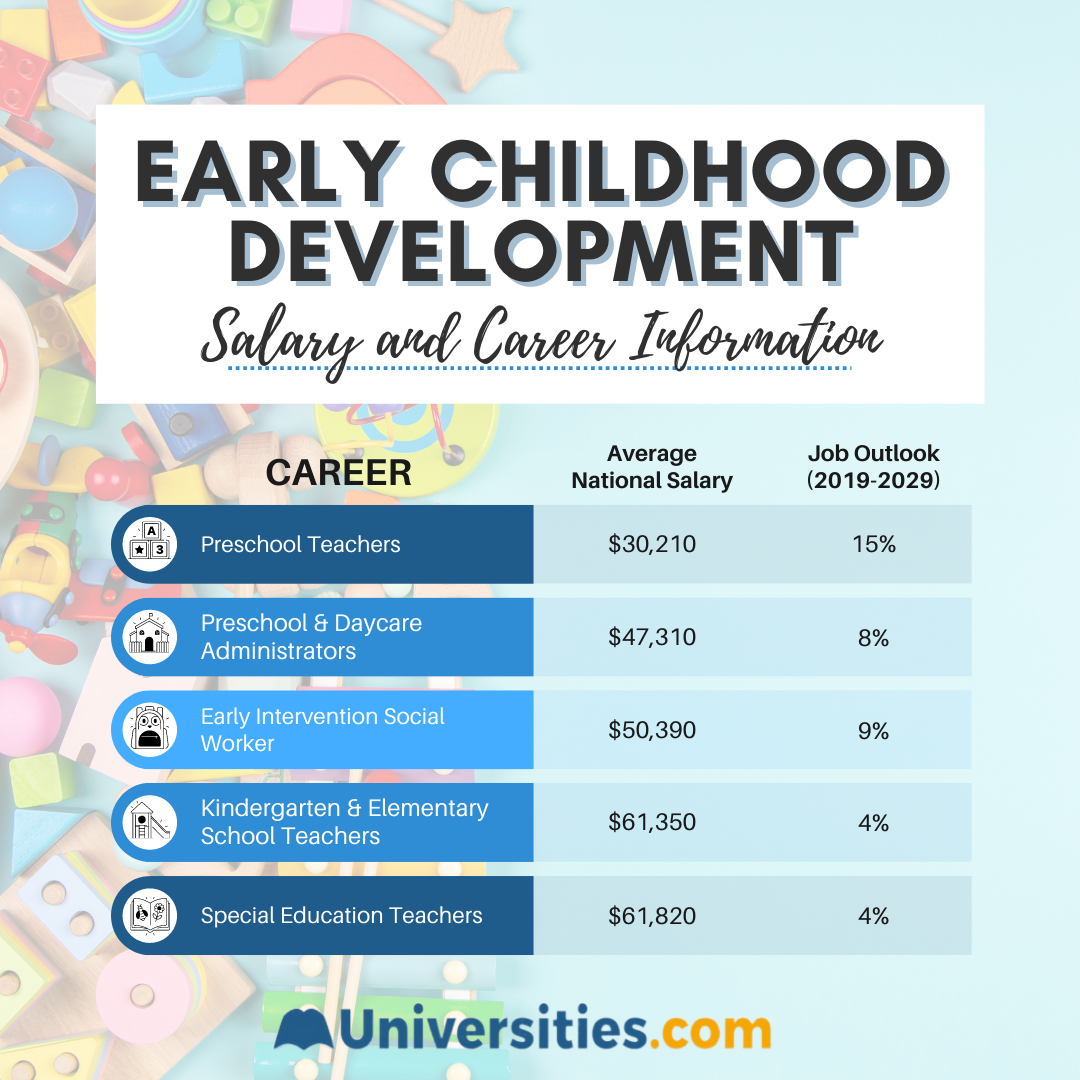 Investing In Early Childhood Development: A Critical Investment In Mental Wellbeing Investing In Early Childhood Development: A Critical Investment In Mental Wellbeing