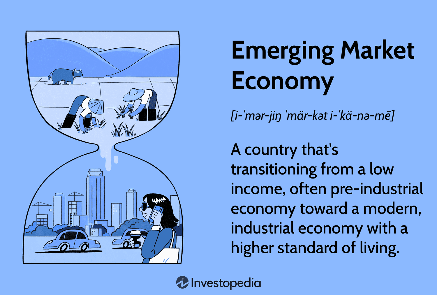 Investing In Growth: Locating The Country's Emerging Business Areas Investing In Growth: Locating The Country's Emerging Business Areas