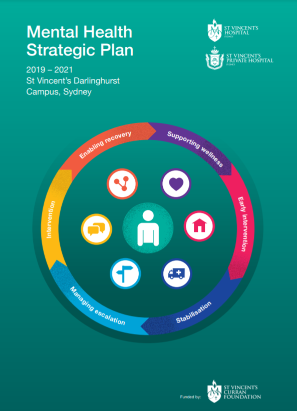 Investing In Mental Health: A Strategic Approach To Increased Productivity Investing In Mental Health: A Strategic Approach To Increased Productivity