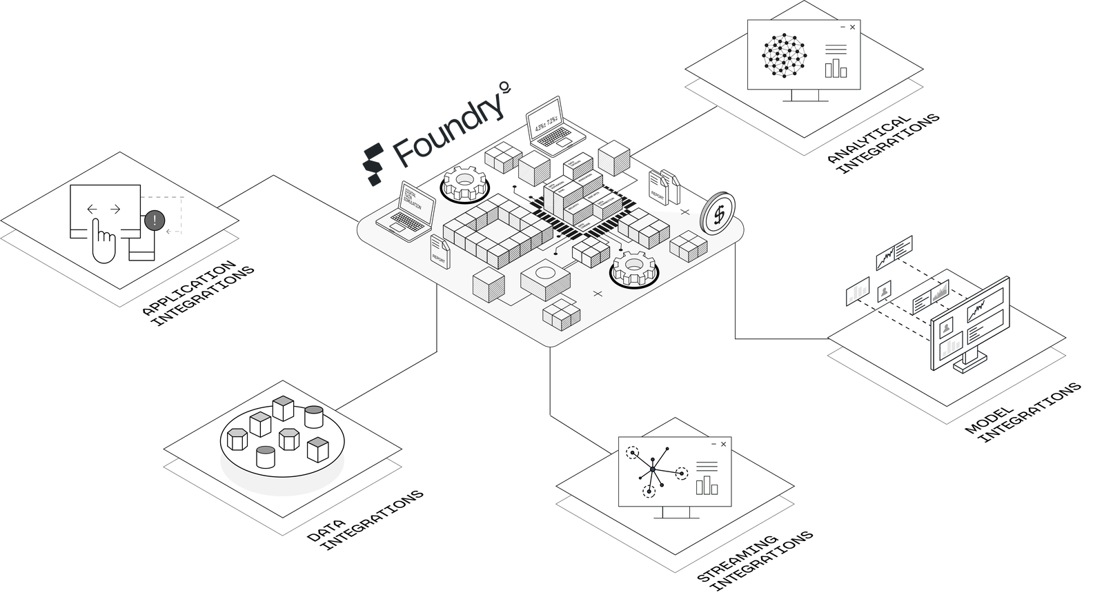 Investing In Palantir Stock: Key Considerations Before May 5th Investing In Palantir Stock: Key Considerations Before May 5th