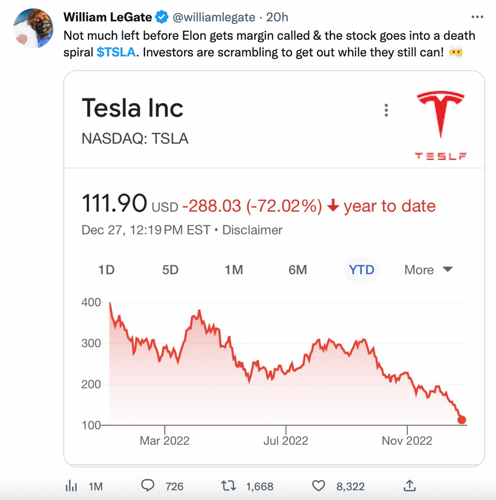 Is An Angry Elon Musk Good For Tesla's Stock? Is An Angry Elon Musk Good For Tesla's Stock?