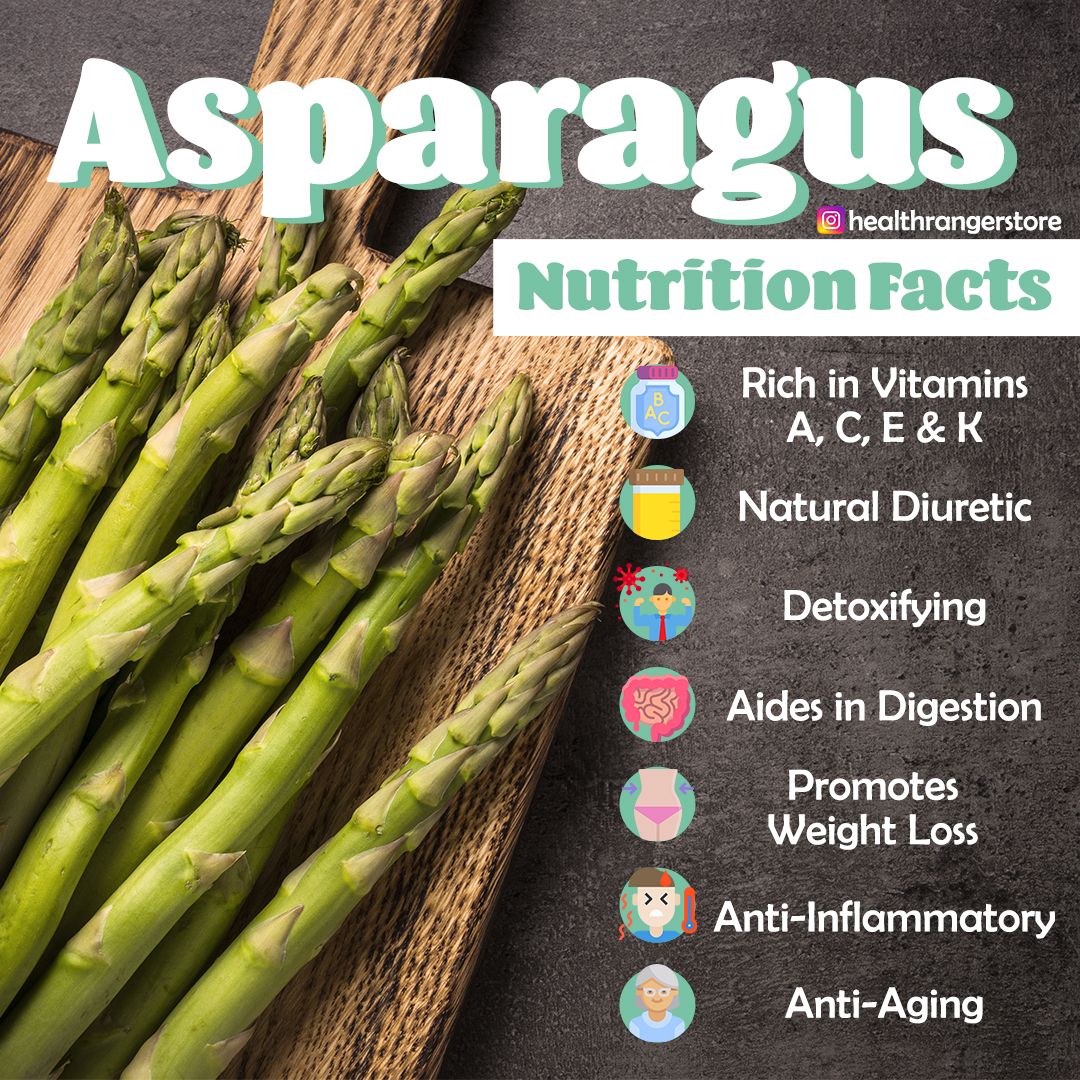 Is Asparagus Good For You? A Comprehensive Nutritional Analysis