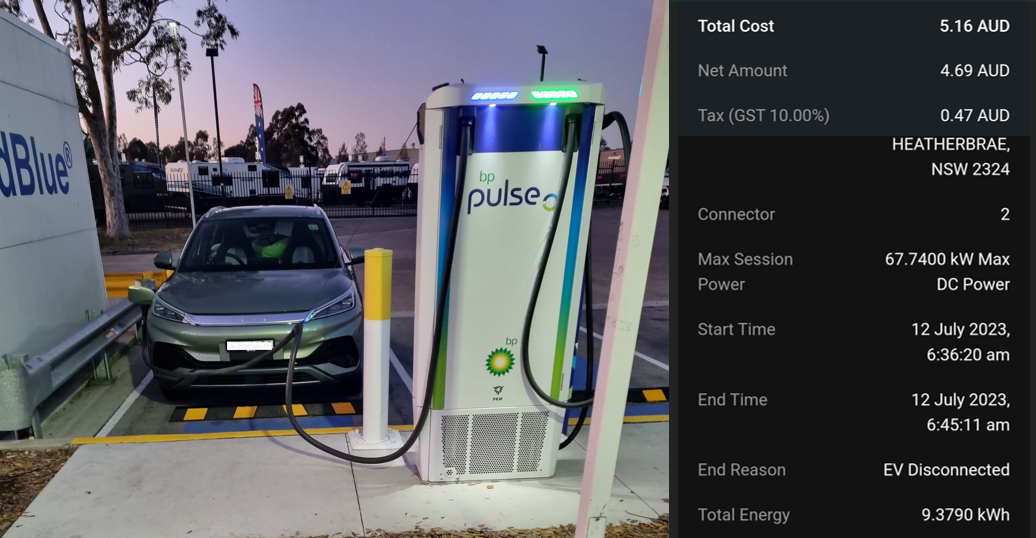 Is BYD's 5-Minute EV Fast Charging Technology The Future? Is BYD's 5-Minute EV Fast Charging Technology The Future?