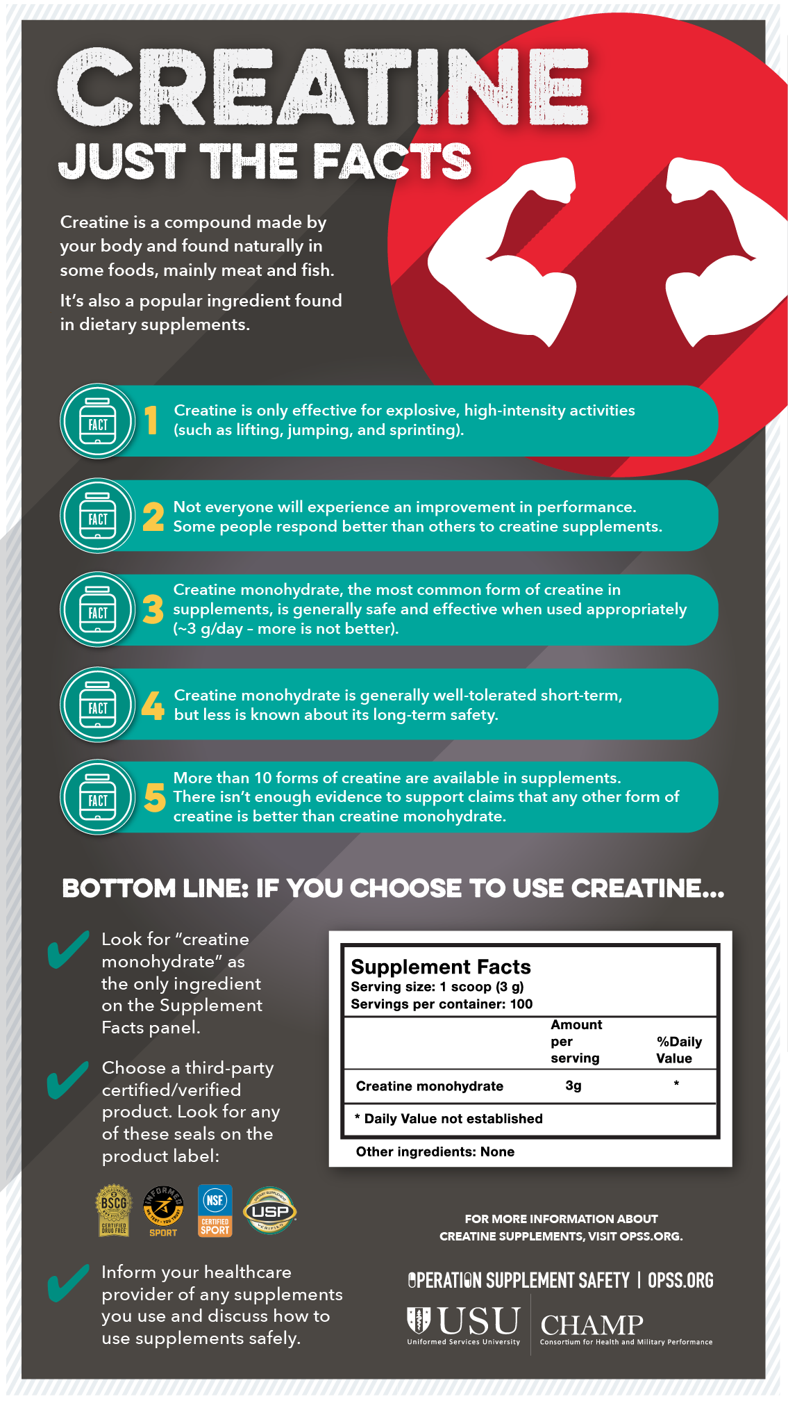 Is Creatine Safe And Effective? A Detailed Look Is Creatine Safe And Effective? A Detailed Look