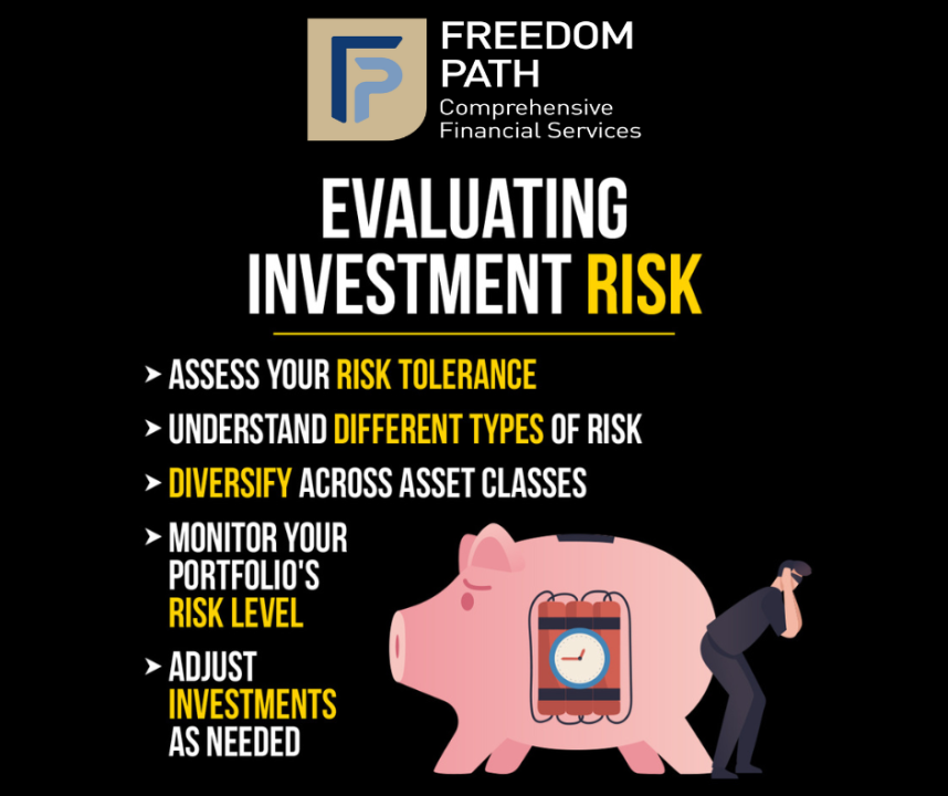 Is It A Real Safe Bet? Evaluating Investment Risks And Rewards Is It A Real Safe Bet? Evaluating Investment Risks And Rewards