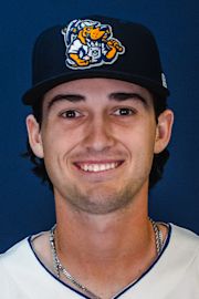 Is Jacob Wilson A Legit Breakout Star? A Poll Weighs In Is Jacob Wilson A Legit Breakout Star? A Poll Weighs In