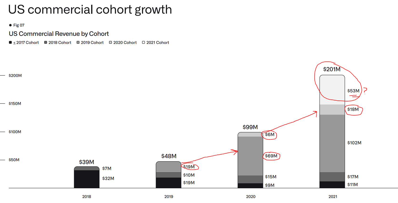 Is Palantir Stock A Smart Investment? A Detailed Look Is Palantir Stock A Smart Investment? A Detailed Look